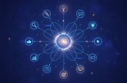 L'engagement sur les réseaux sociaux : 11 façons de l'améliorer + Pourquoi c'est important